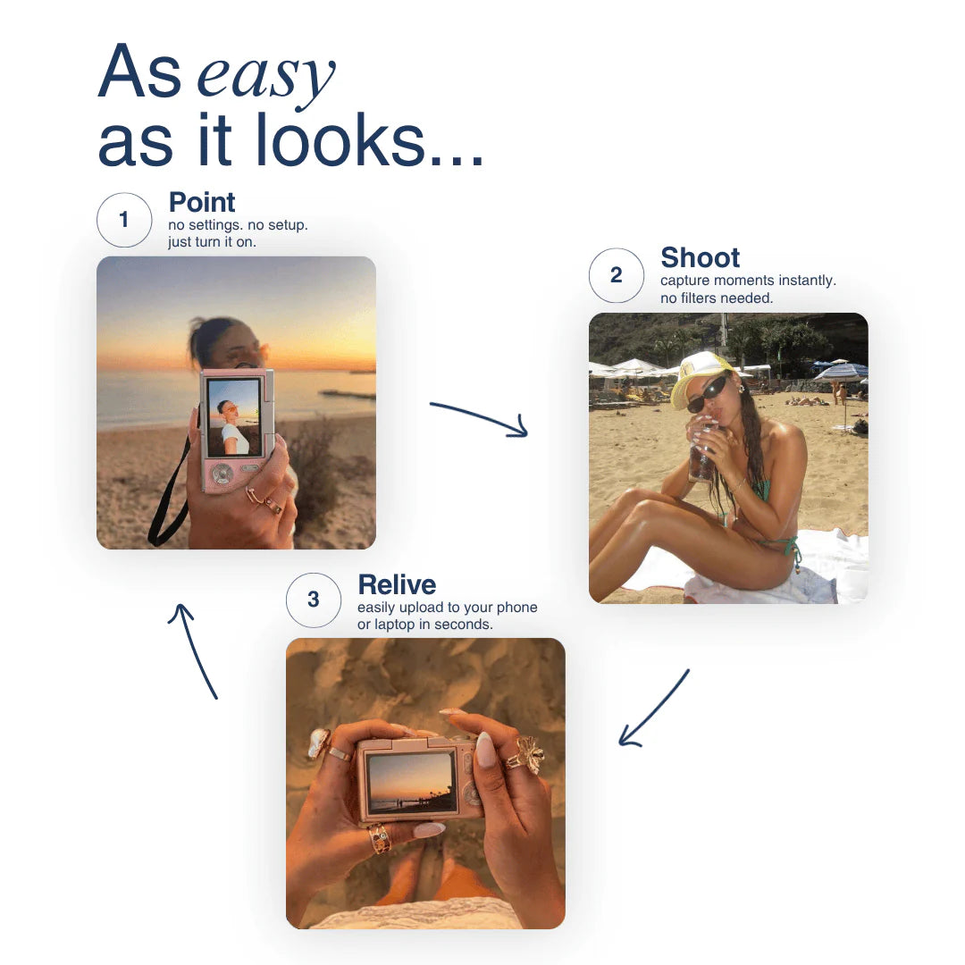 Calluve Halo Cam — The Y2K Digicam Camera