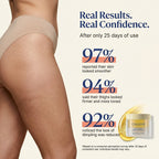 Calluve Gold Firming Gel