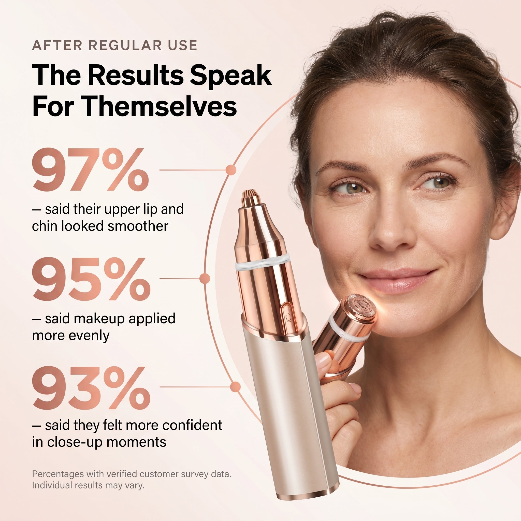 Calluve Silk Glide™ 2-in-1 Facial Hair Remover & Eyebrow Trimmer