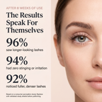 Calluve Soothe & Grow Peptide Lash Serum