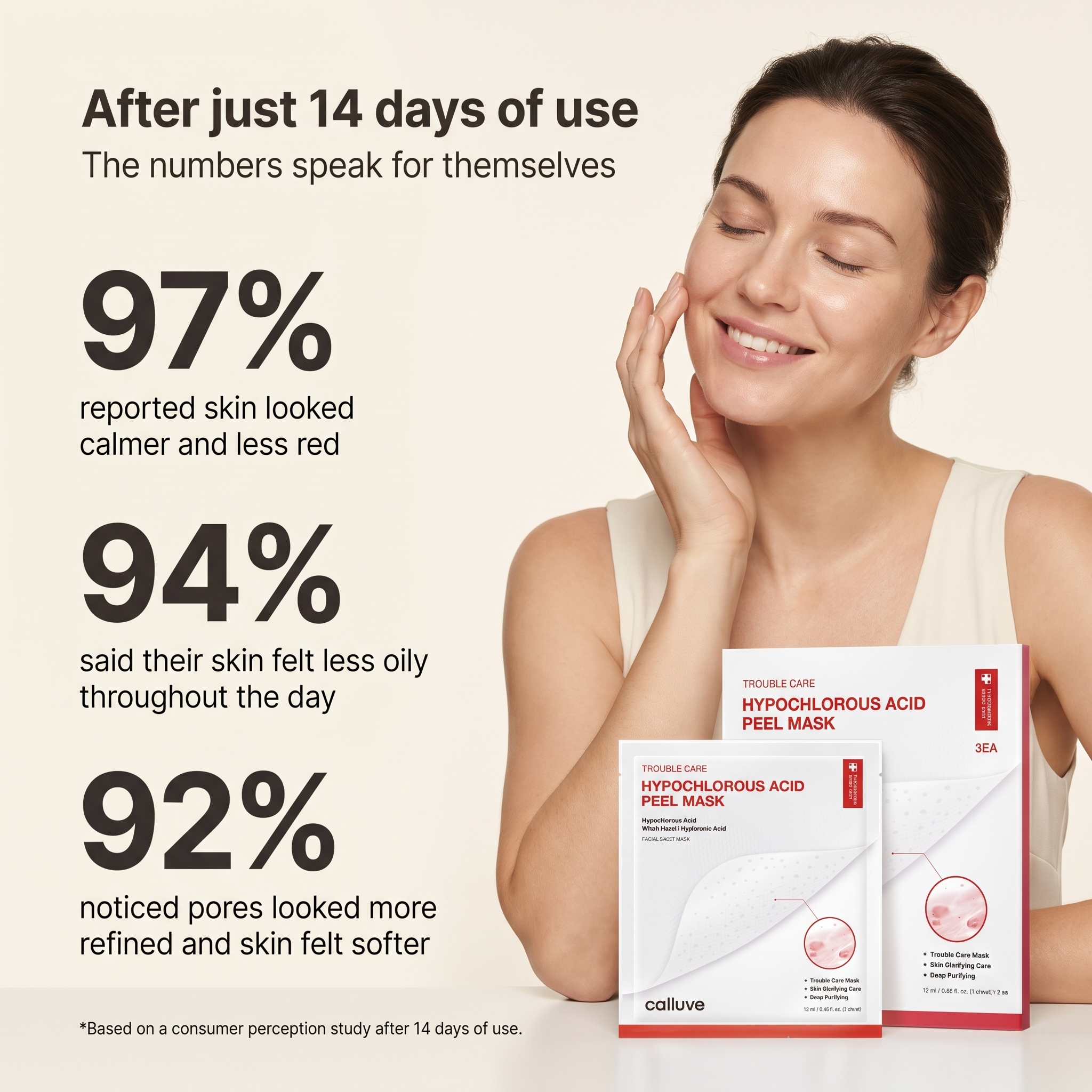 Calluve Sebum-Lift Peel Mask