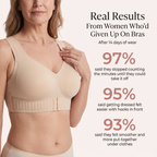 Calluve UpRight Bra
