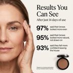 Calluve Brow Press