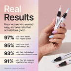 Aura Gel Pen — One-Step Cure Nail Set (6 Colors Set)
