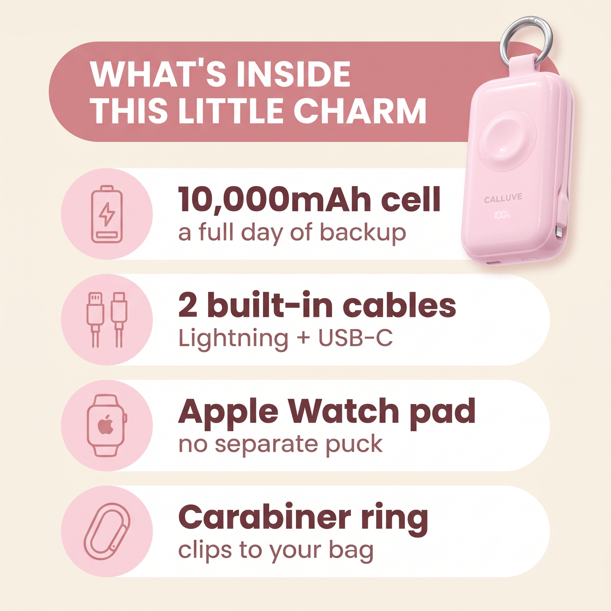 Calluve Charge Charm