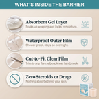 Calluve Flareguard™ — Cut-to-Fit Eczema Flare Patch