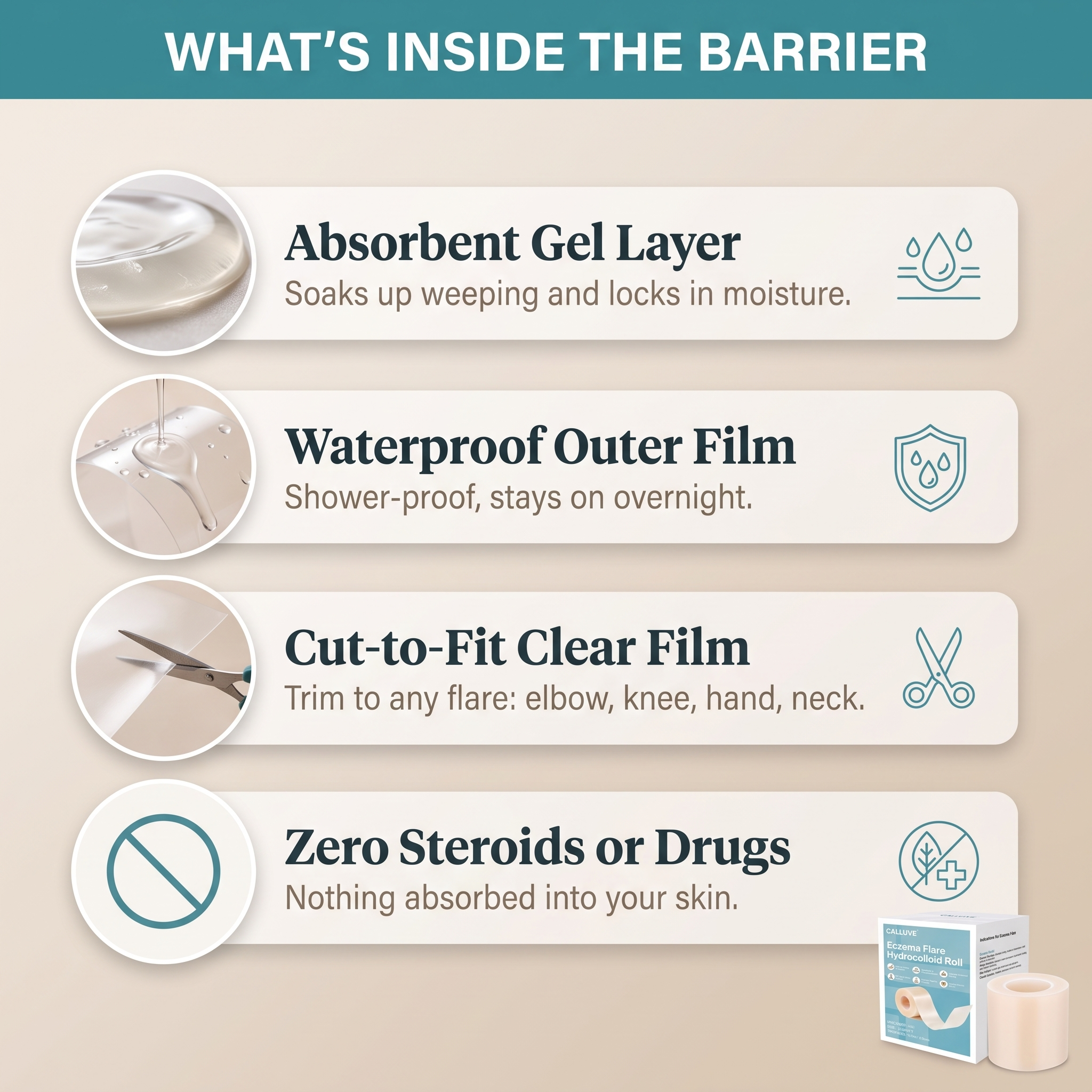Calluve Flareguard™ — Cut-to-Fit Eczema Flare Patch