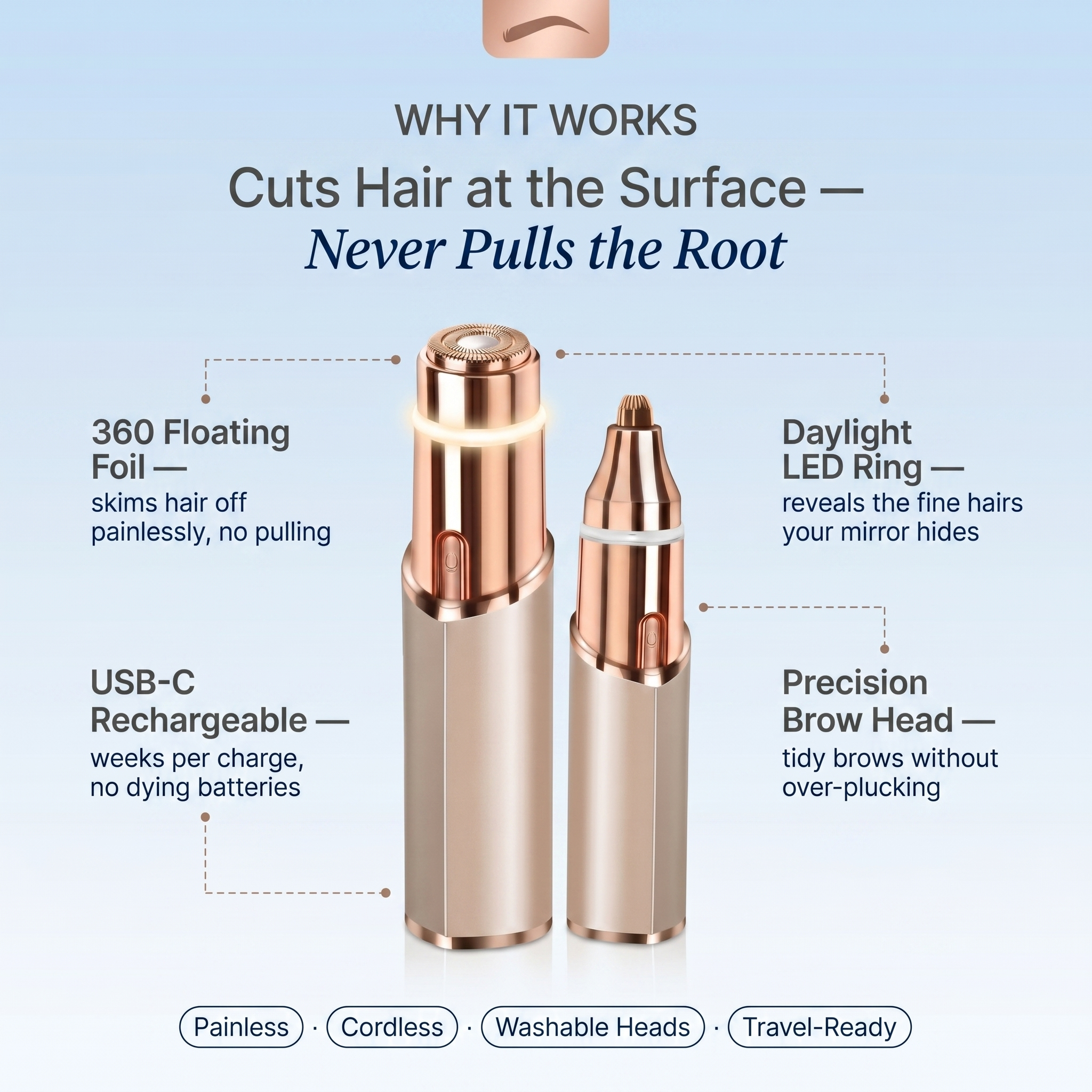 Calluve Silk Glide™ 2-in-1 Facial Hair Remover & Eyebrow Trimmer