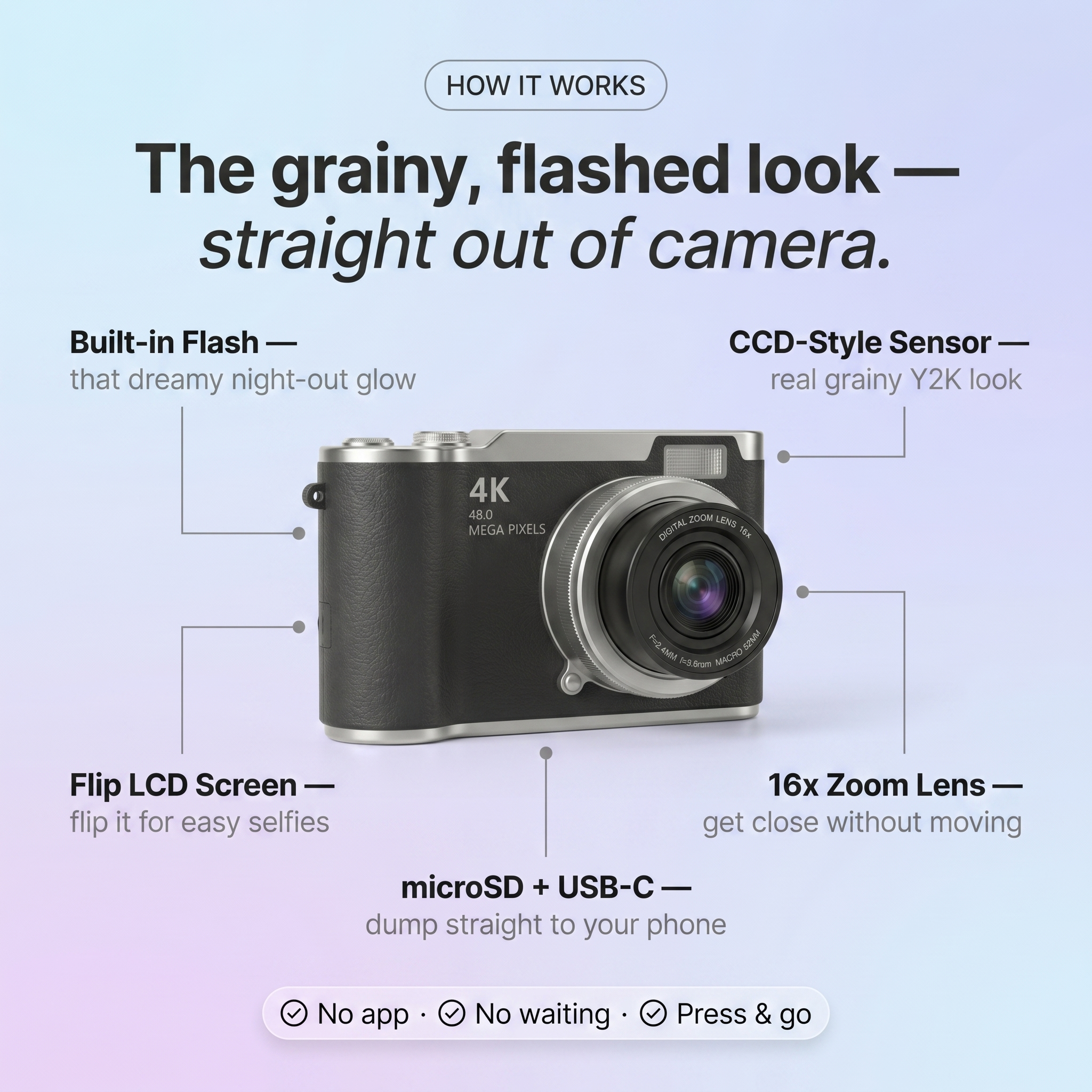 Calluve Halo Cam — The Y2K Digicam Camera