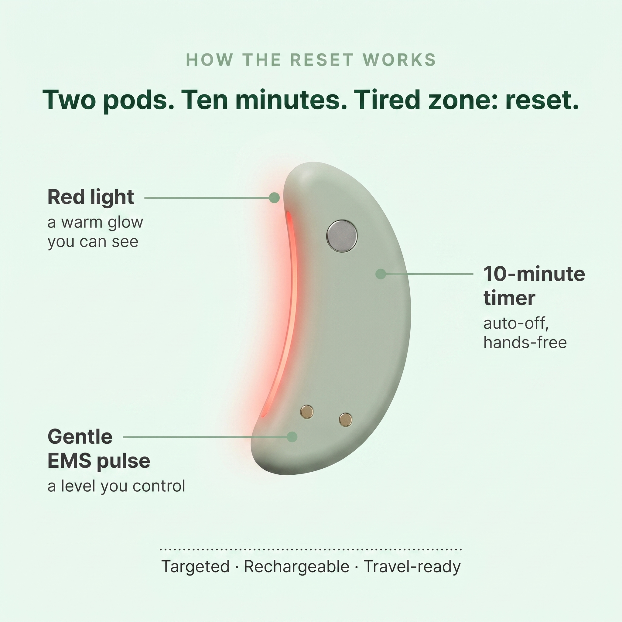 Calluve Red Light Under-Eye Reset