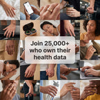 Calluve Vita Ring — Smart Health Tracking, No Subscription