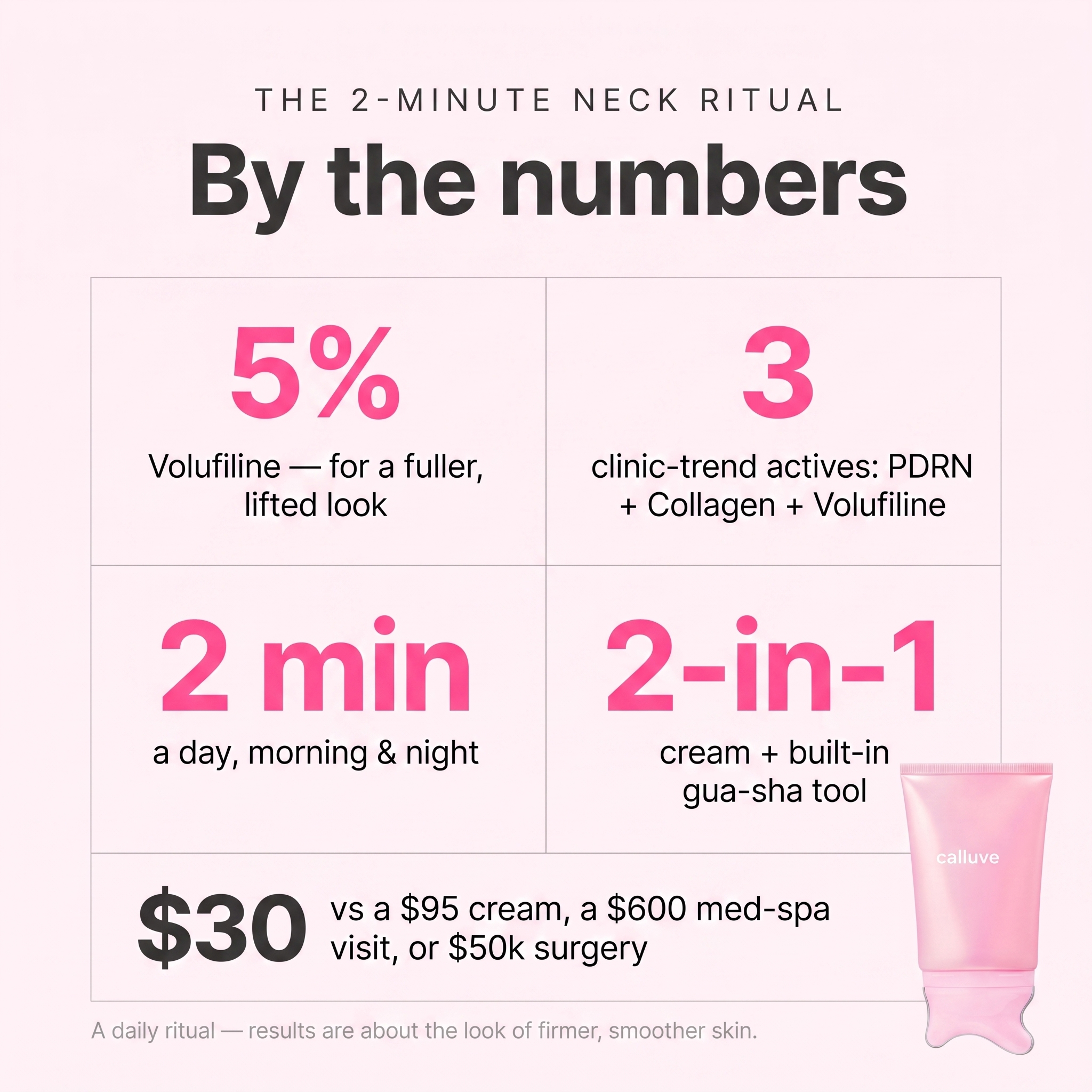 Calluve Neck Sculpt Gua-Sha Cream