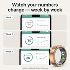 Calluve Vita Ring — Smart Health Tracking, No Subscription
